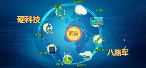 聚力科技創新 共創智慧未來——在首屆西安企業家節上致信息科技領域技術開發者